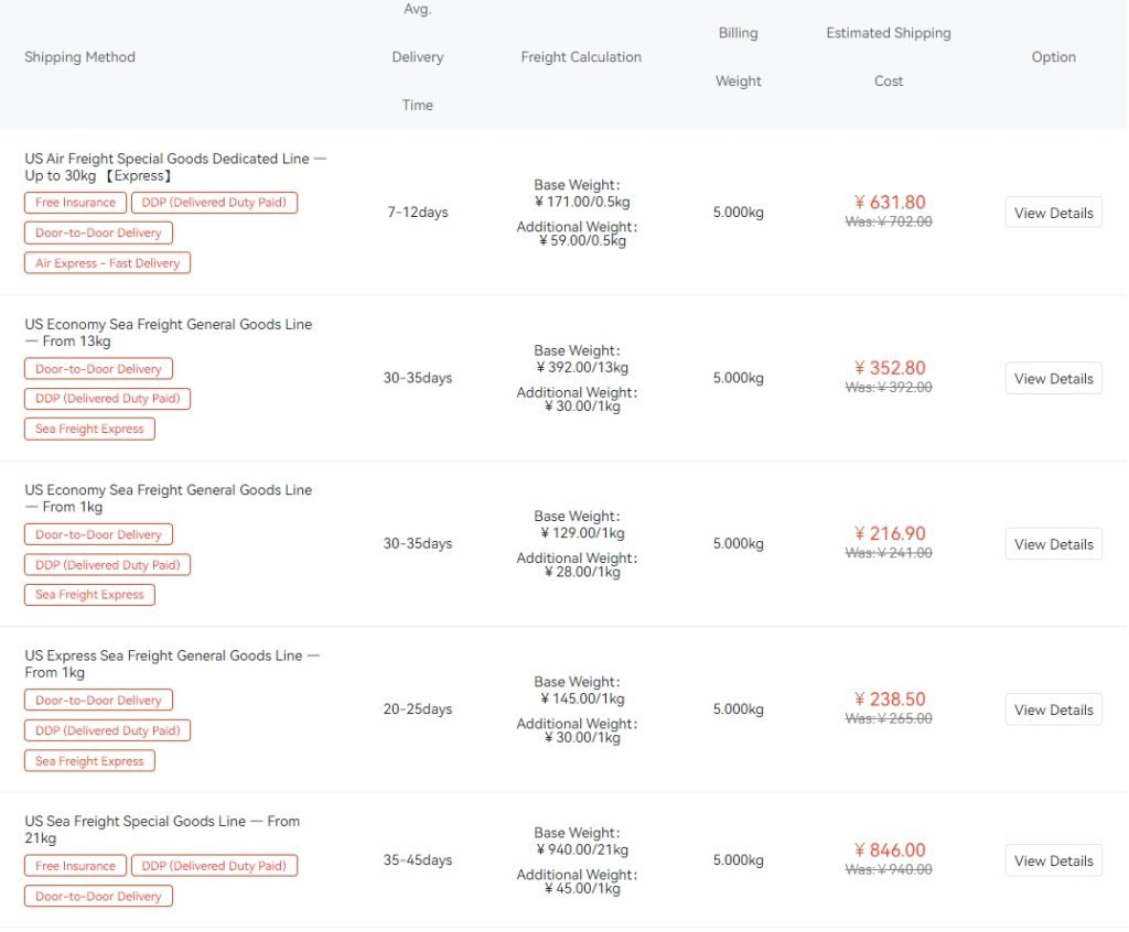 Cheapest Option Based on Customs Clearance