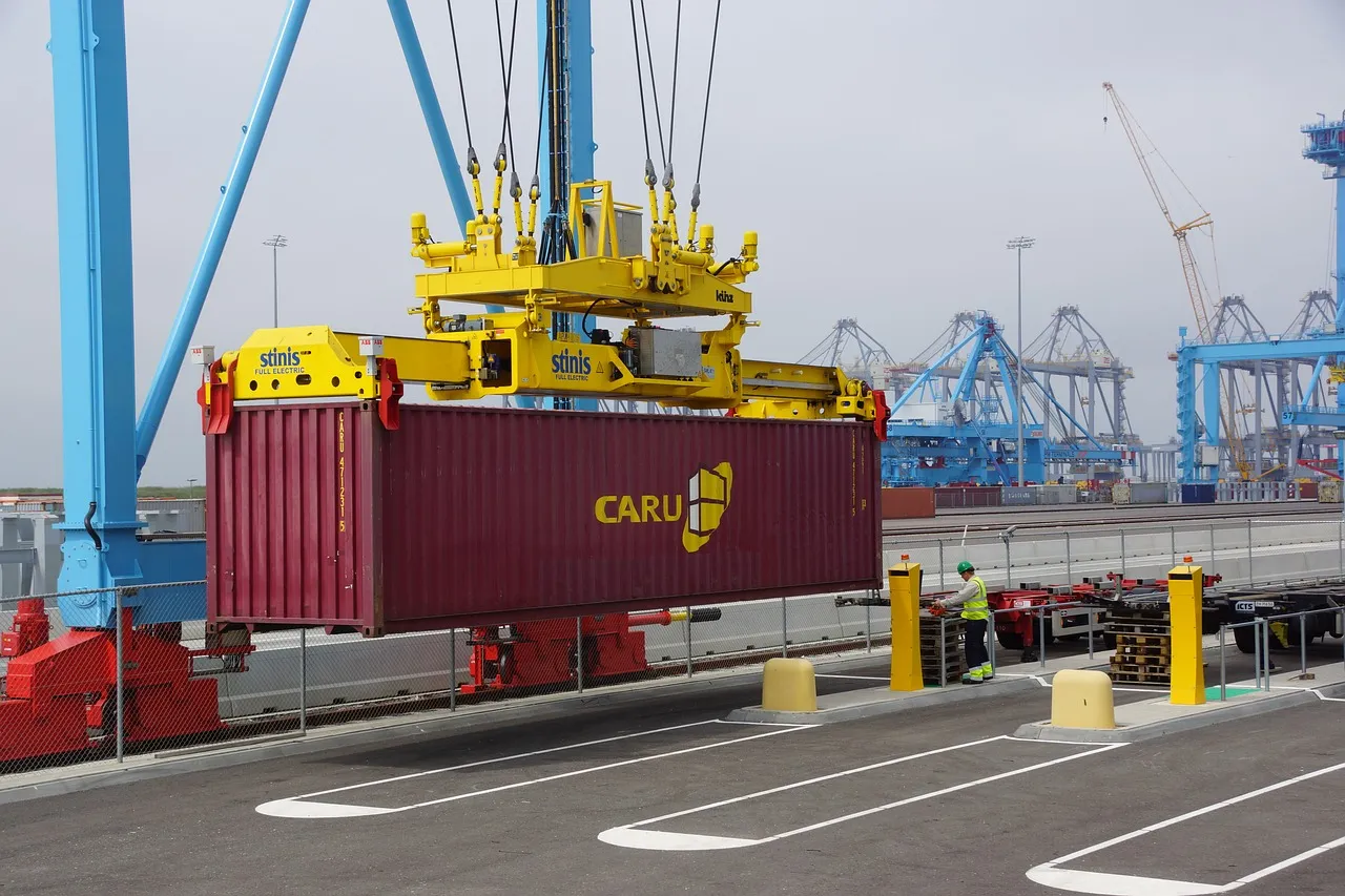 Master the FOB Export Process with Our Complete Step-by-Step Guide